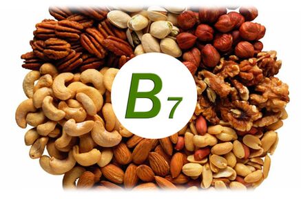 Biotin in Kapseln und Tropfen Bluestone